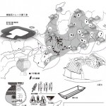 ふたかみ邪馬台国シンポ13「邪馬台国時代の関東と近畿」