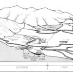 連続講座・古代史