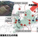 文化の共鳴現象